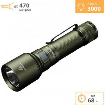 Фонарь индустриальный FENIX C7 зеленый + Подарок