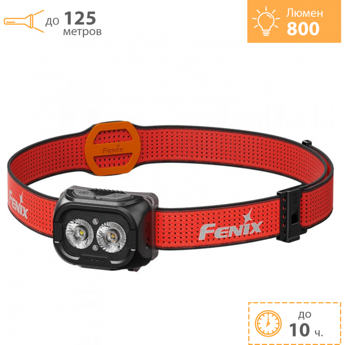 Фонарь налобный FENIX HL18R-T V2.0 черный + Подарок HL18R-TV20bk