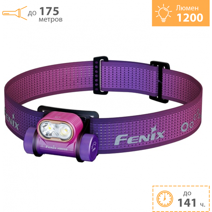 Налобный фонарь FENIX HM55R небула + Подарок HM55Rnb