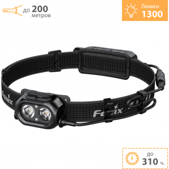 Налобный фонарь FENIX HP12R-T черный + Подарок